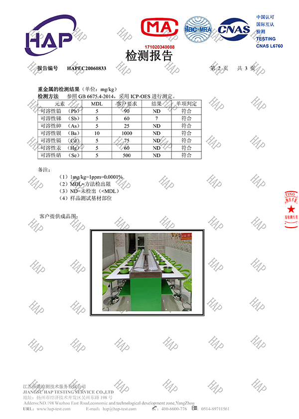 質(zhì)檢報(bào)告